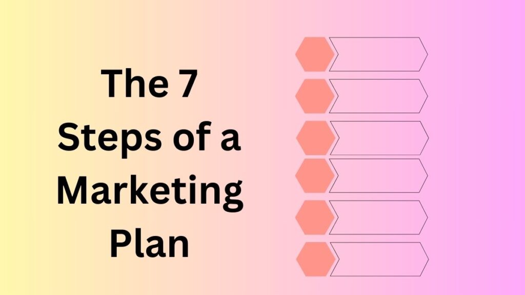 The 7 Steps of a Marketing Plan