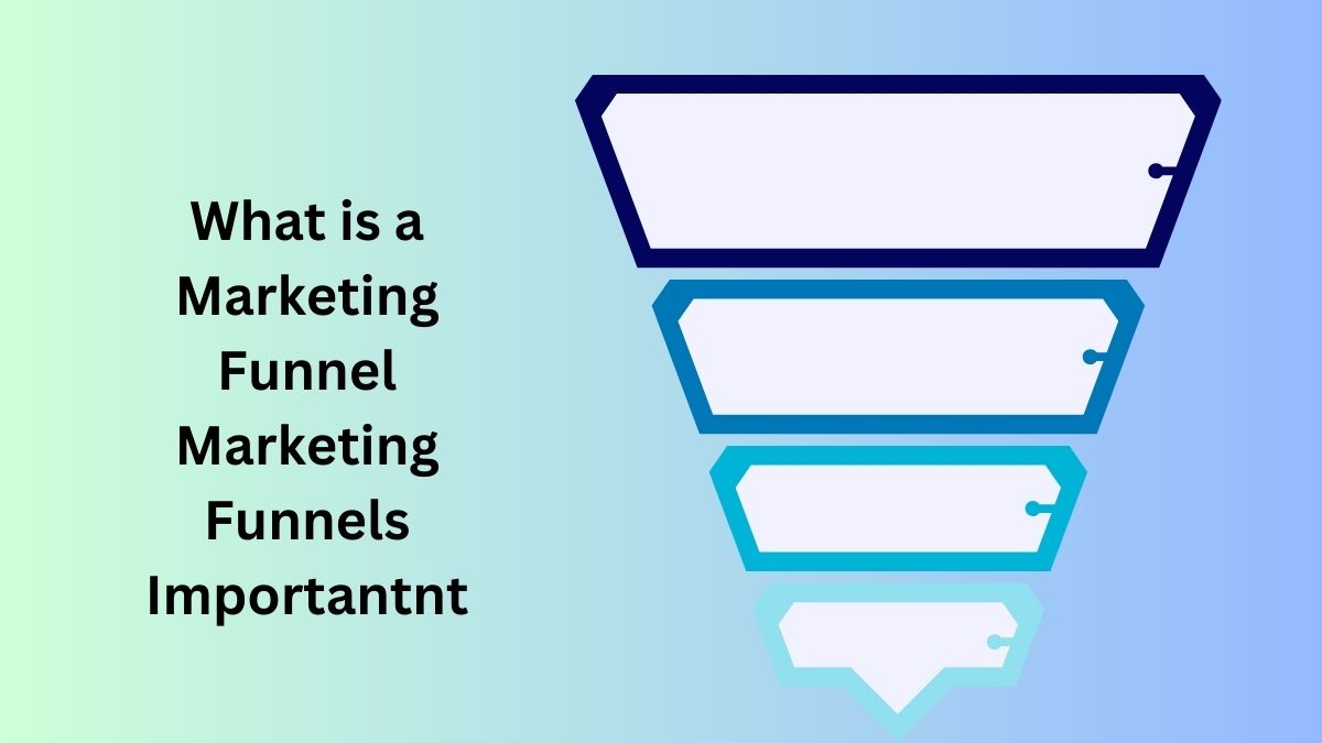 What is a Marketing Funnel